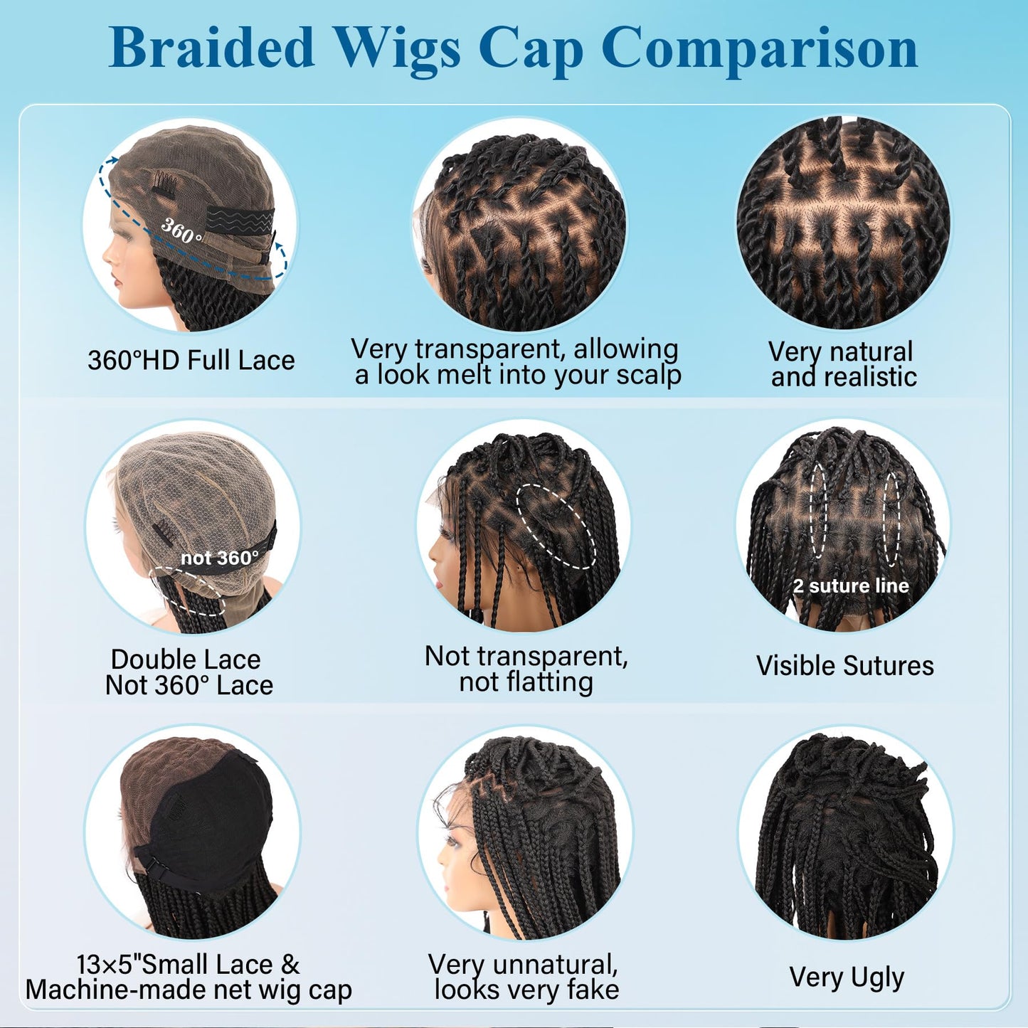Olymei 360° HD Full Lace Braided Wigs for Women Knotless Boho Braided Wigs Twisted Braid Lace Wig with Baby Premium Synthetic Blended Braid Lace Front Wig Black 36"