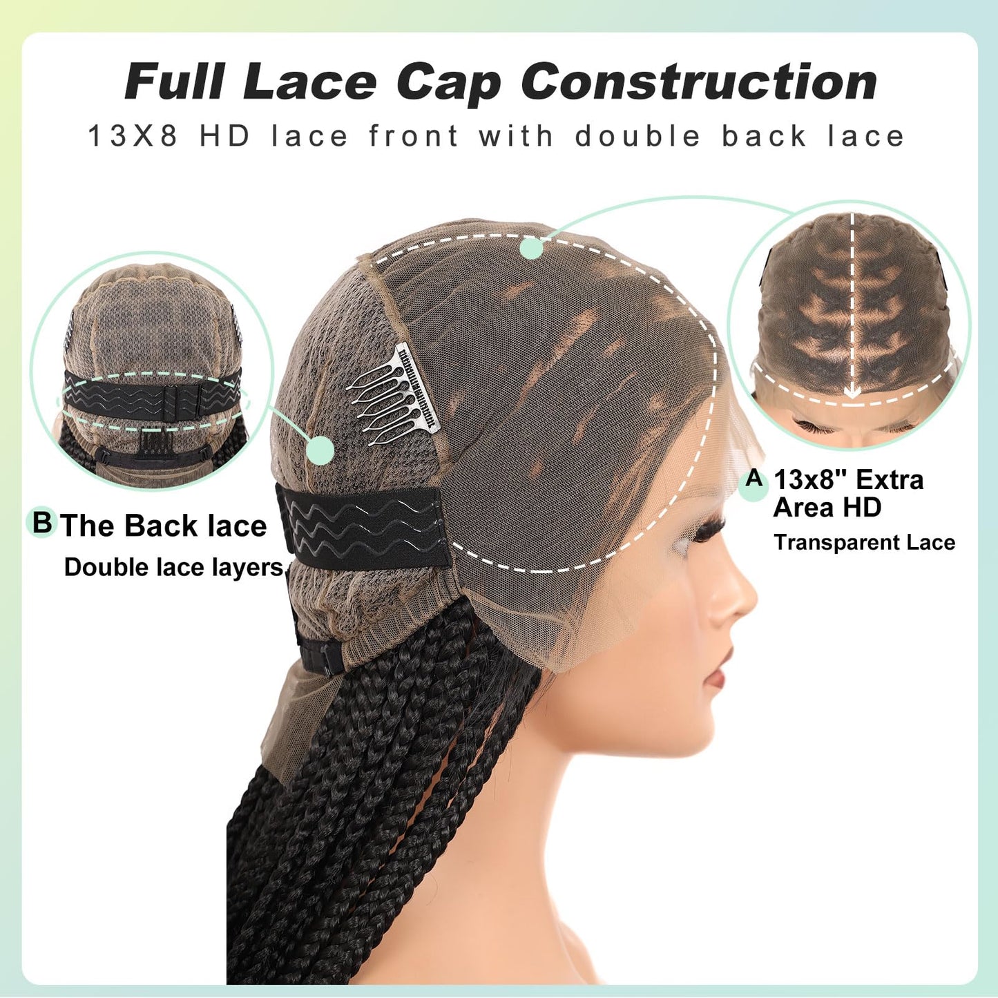 Fecihor 13x8 Inch HD Lace Front Box Knotless braided Wigs With Baby Hair Braided Wig For Women With Boho Curly Ends Black Premium Synthetic 36 Inch
