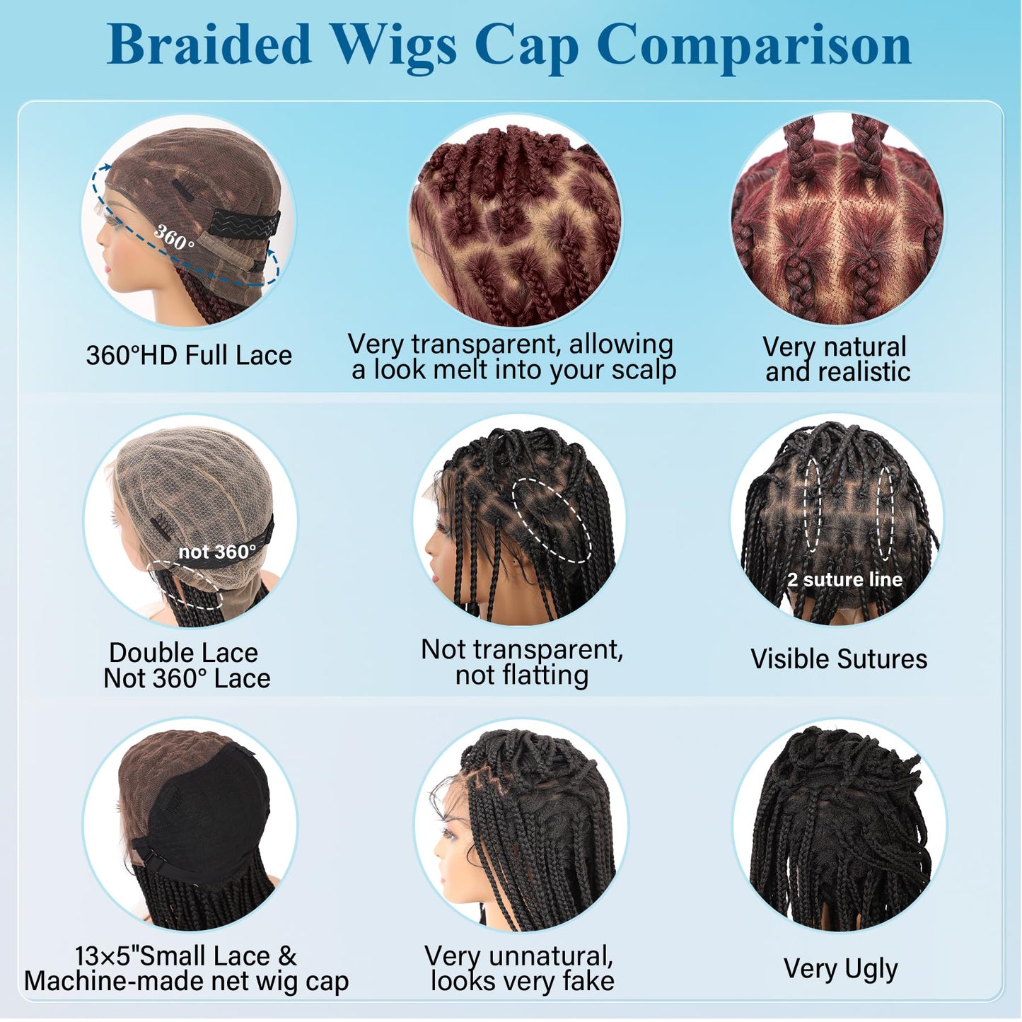 Olymei 360° Hd Full Lace Large Square Knotless Braided Wigs for Women Box Braid Wig with Baby Hair Long Burgundy Premium Synthetic Braided Lace Front Wigs 36"