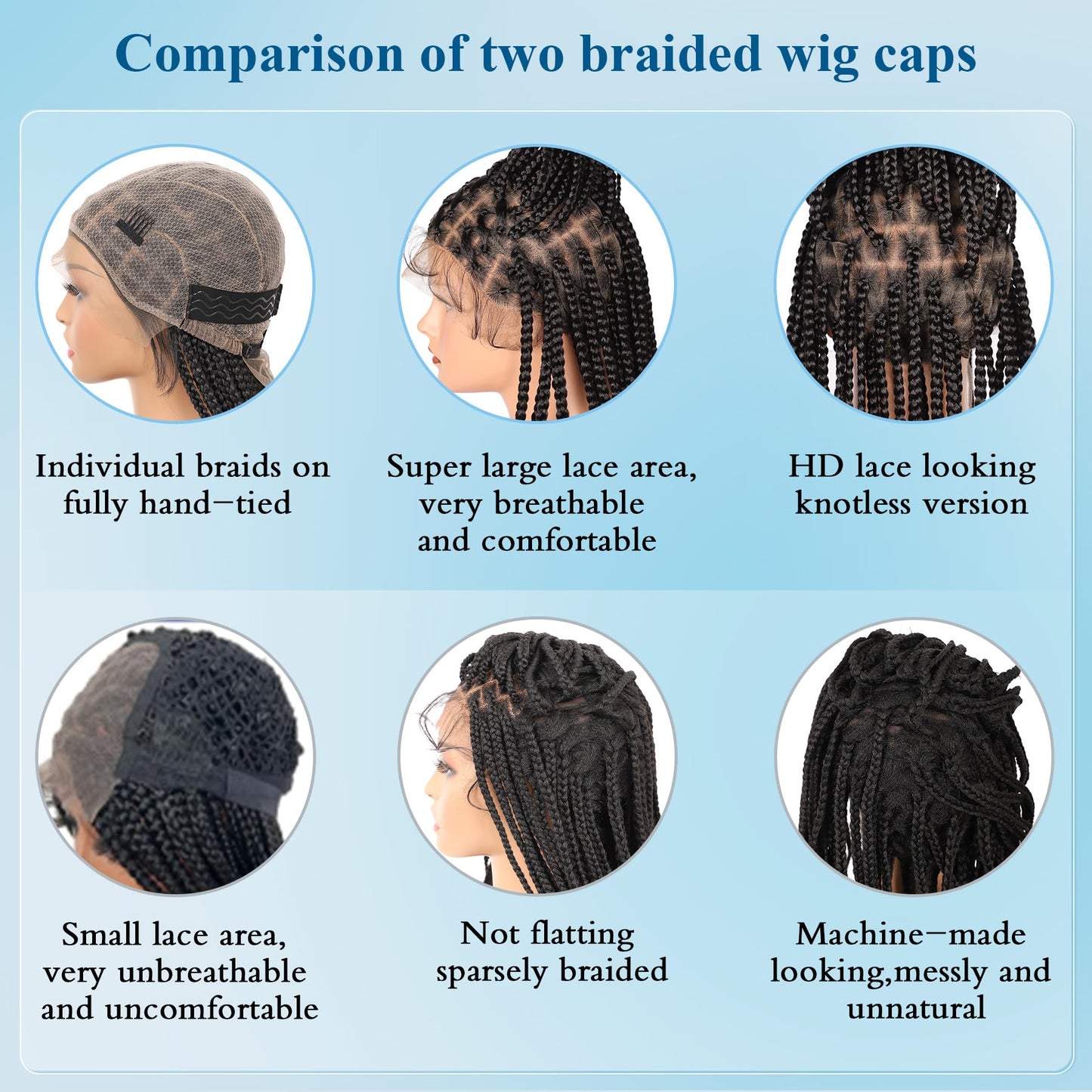 Olymei Full Lace Criss Cross Knotless Braided Wigs for Women Knotless Box Braid Wig Braided Lace Front Wigs with Baby Hair Premium Synthetic Natural Black Cornrow Braided Wigs 36"
