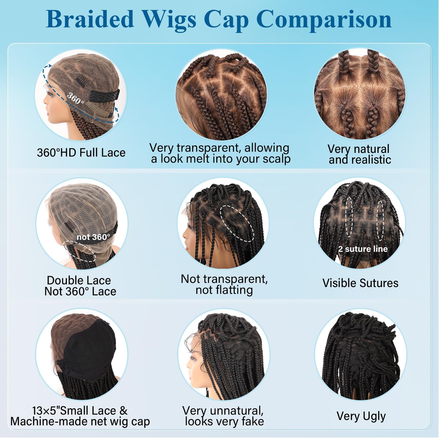 Olymei 360° Hd Full Lace Large Square Knotless Braided Wigs for Women Box Braid Wig with Baby Hair Long Brown Premium Synthetic Braided Lace Front Wigs 36"
