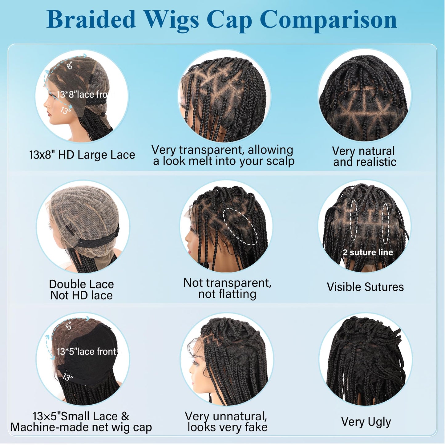 Olymei 13x8'' HD Lace Front Boho Braided Wigs Knotless Braided Wigs for Black Women Box Braid Wig Premium Synthetic Boho Braided Lace Front Box Braided Wig, Natural Black 36 Inch