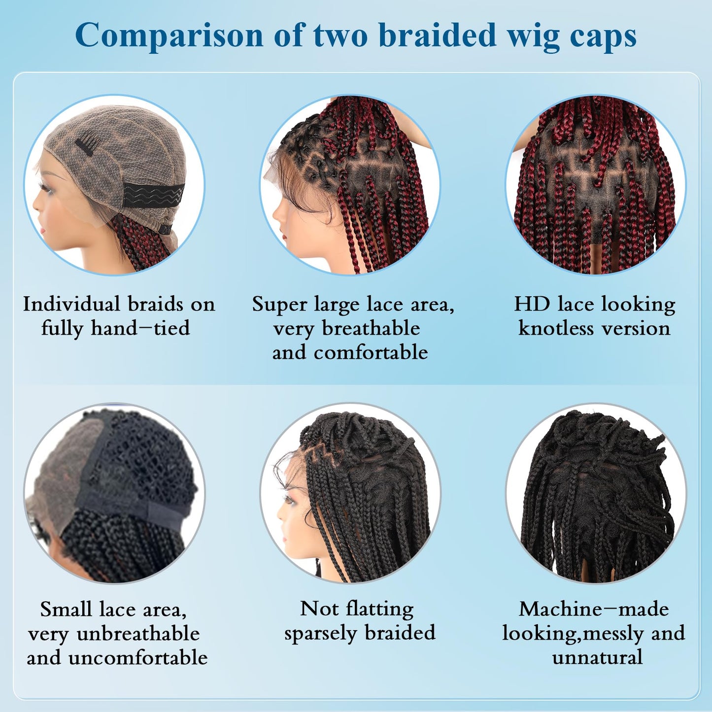 Olymei Criss Cross Knotless Braided Wigs for Black Women Box Braid Wig Braided Lace Front Wigs with Baby Hair Premium Synthetic Lace Front Burgundy Red Box Braided Wig, 36" Full Double Lace